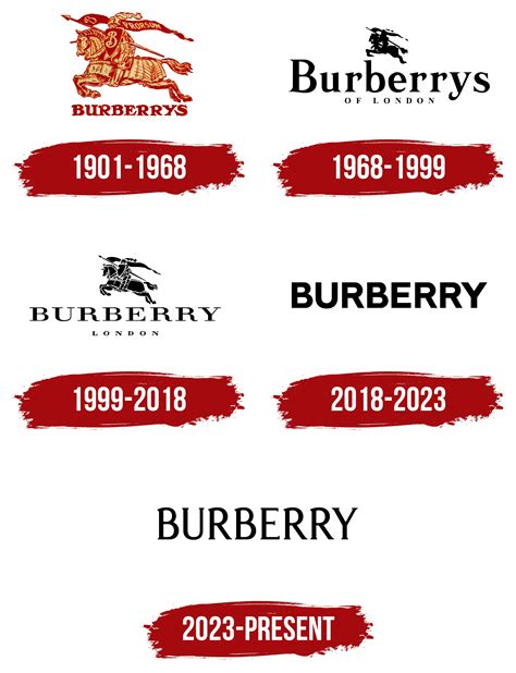 burberry grafici|burberry creative meaning.